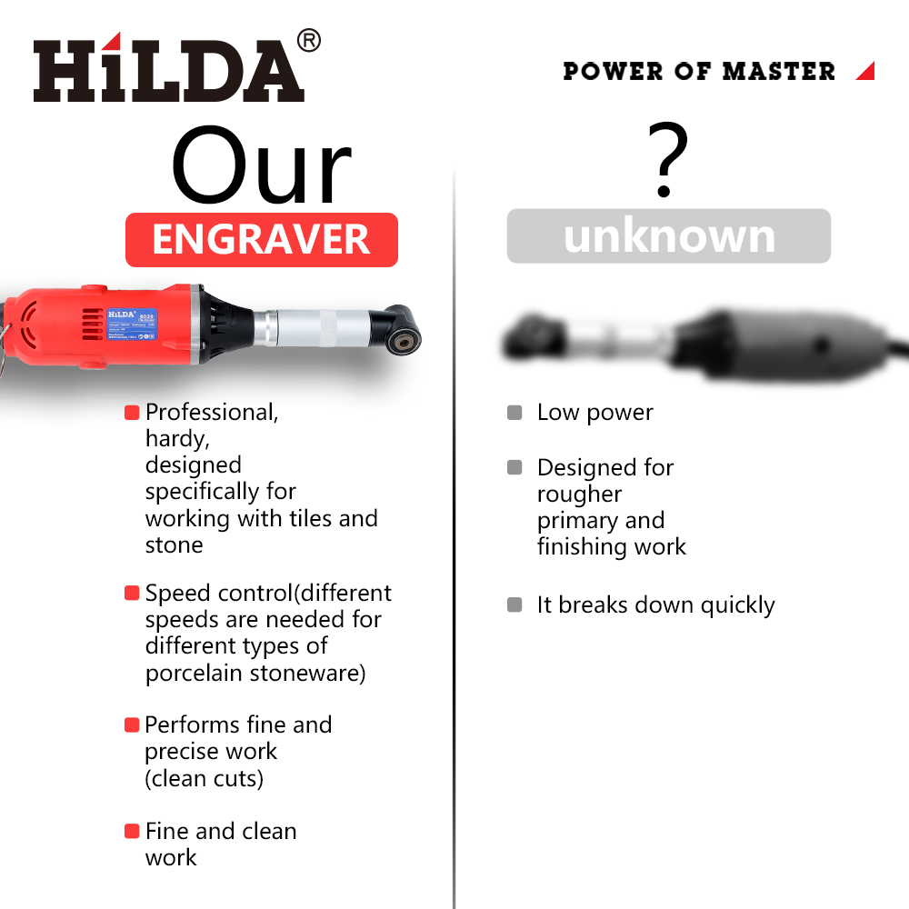 HILDA 6-Speed Electric Tile Gr - đánh giá và giá Crossfit Machine